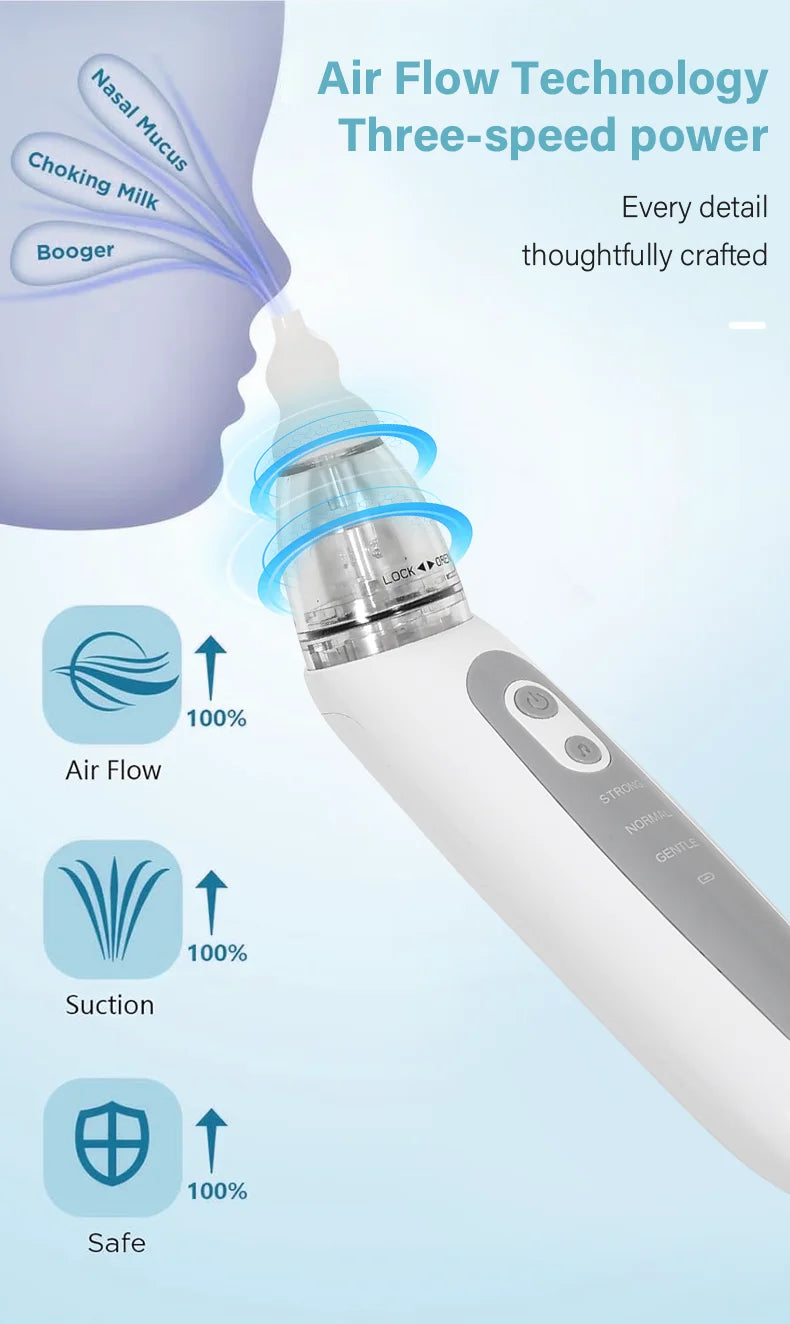 Newborn Baby Nasal Aspirator Suck Out Prevent Nasal Congestion