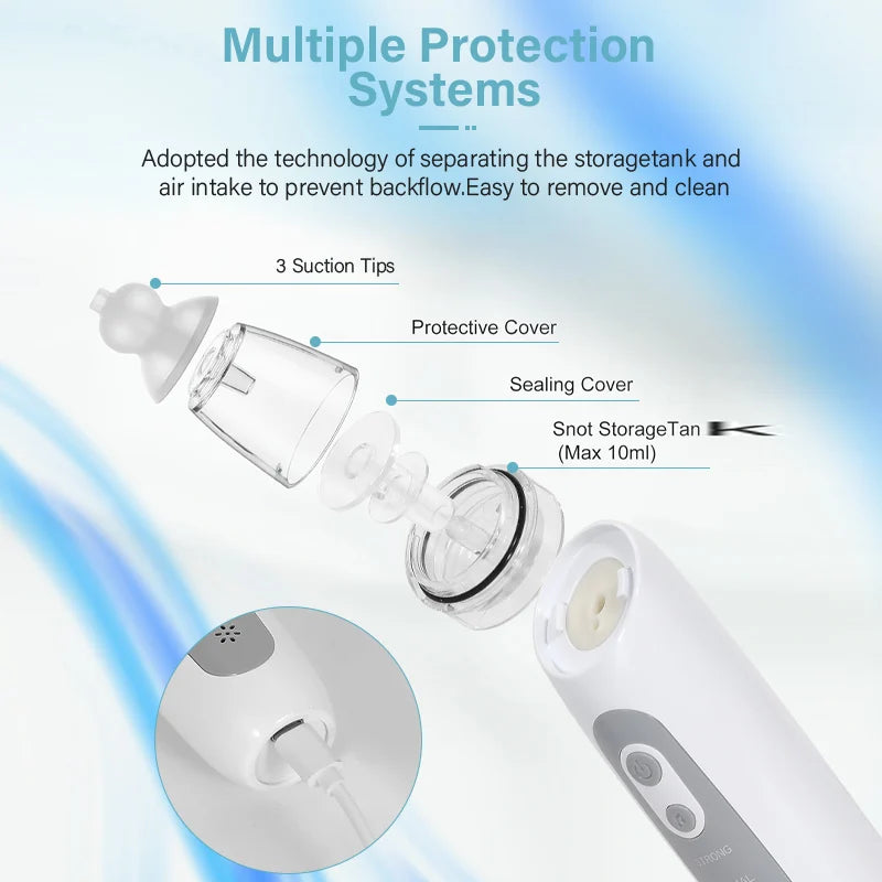 Newborn Baby Nasal Aspirator Suck Out Prevent Nasal Congestion
