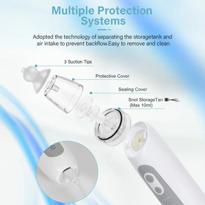 Newborn Baby Nasal Aspirator Suck Out Prevent Nasal Congestion
