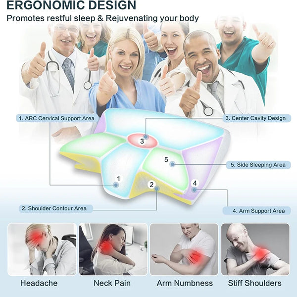 SleepCloud Memory Contour Neck Pillow